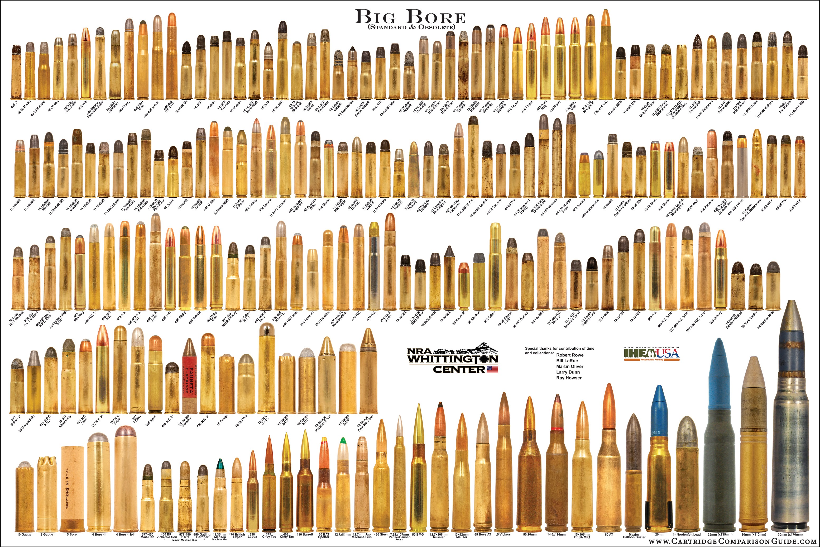 cartridge-conversions-revivaler