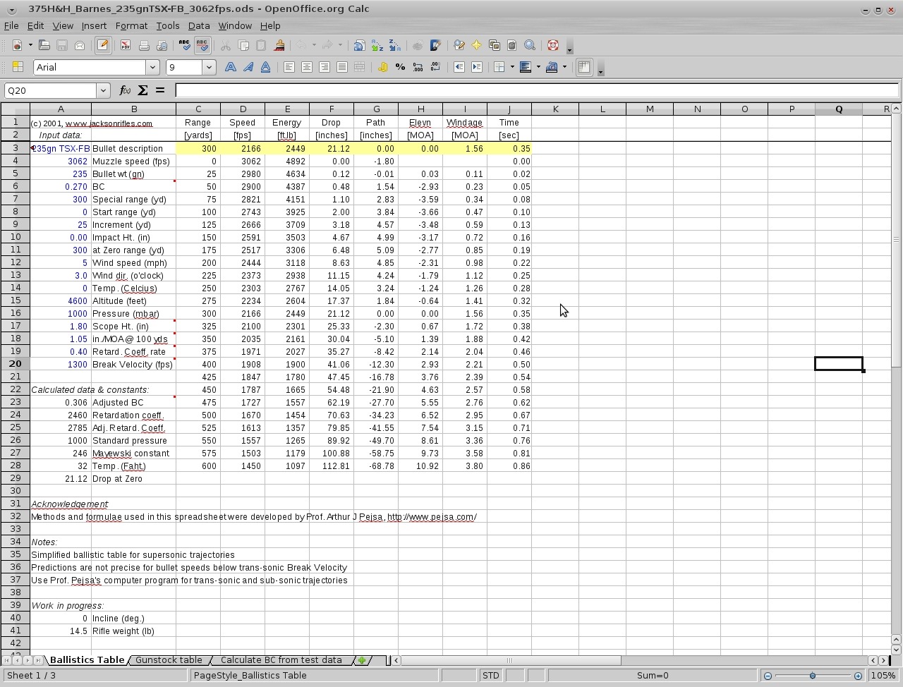 Free Ballistics Calculator From Jackson Rifles Revivaler