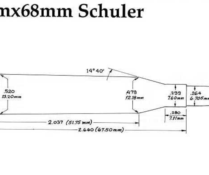 The 6.5×68 Schuler