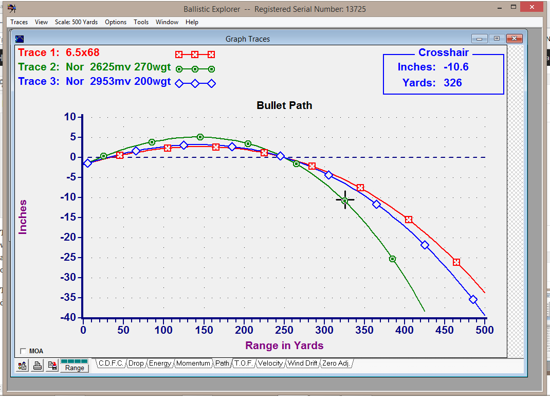 Oehler Ballistics Explorer Software – Part 2 - Revivaler