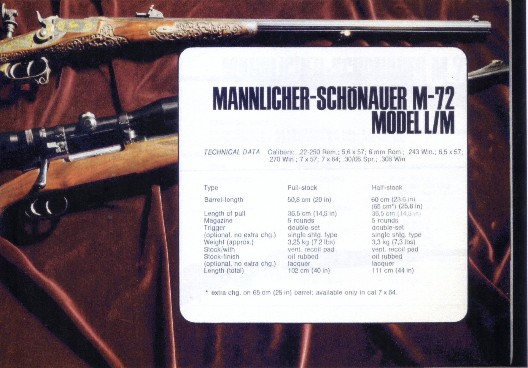 The Mannlicher-Schönauer M72 Model L/M specifcations and caliber options. (Picture from the original Steyr catalog and courtesy of Steyr.)