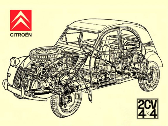 Citroën 2cv Sahara Revivaler