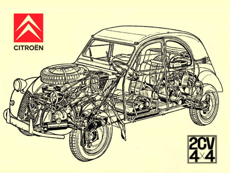 Cross sectional diagram shows the simple and sensible layout of the Citroën 2CV Sahara. (Picture courtesy autoruote4x4.com)