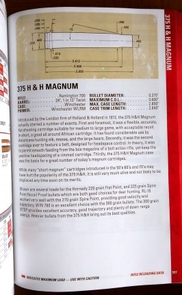 Hornady 9th Reloading Manual