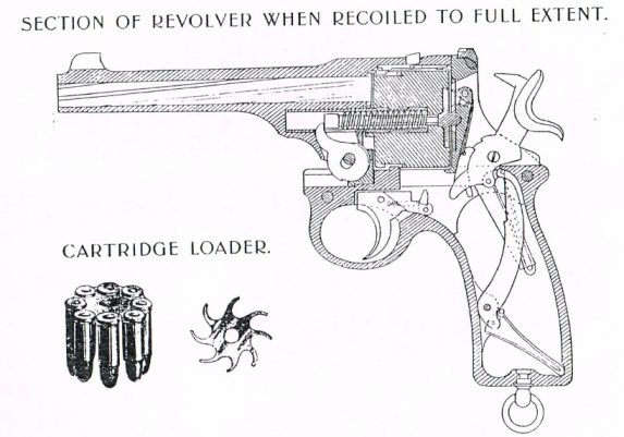 Webley Fosbery Model 1903 Automatic Revolver - Revivaler