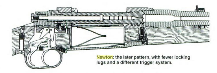 [DIAGRAM] Circle Bolt Diagram - MYDIAGRAM.ONLINE