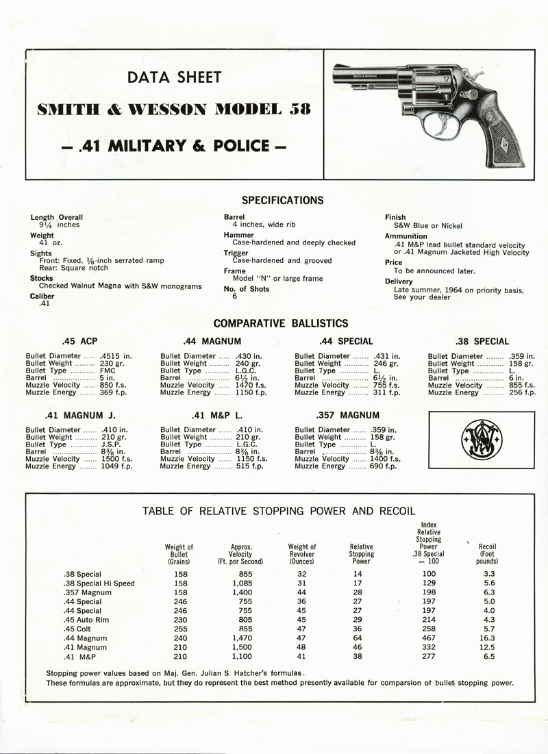 41 Magnum Rifle