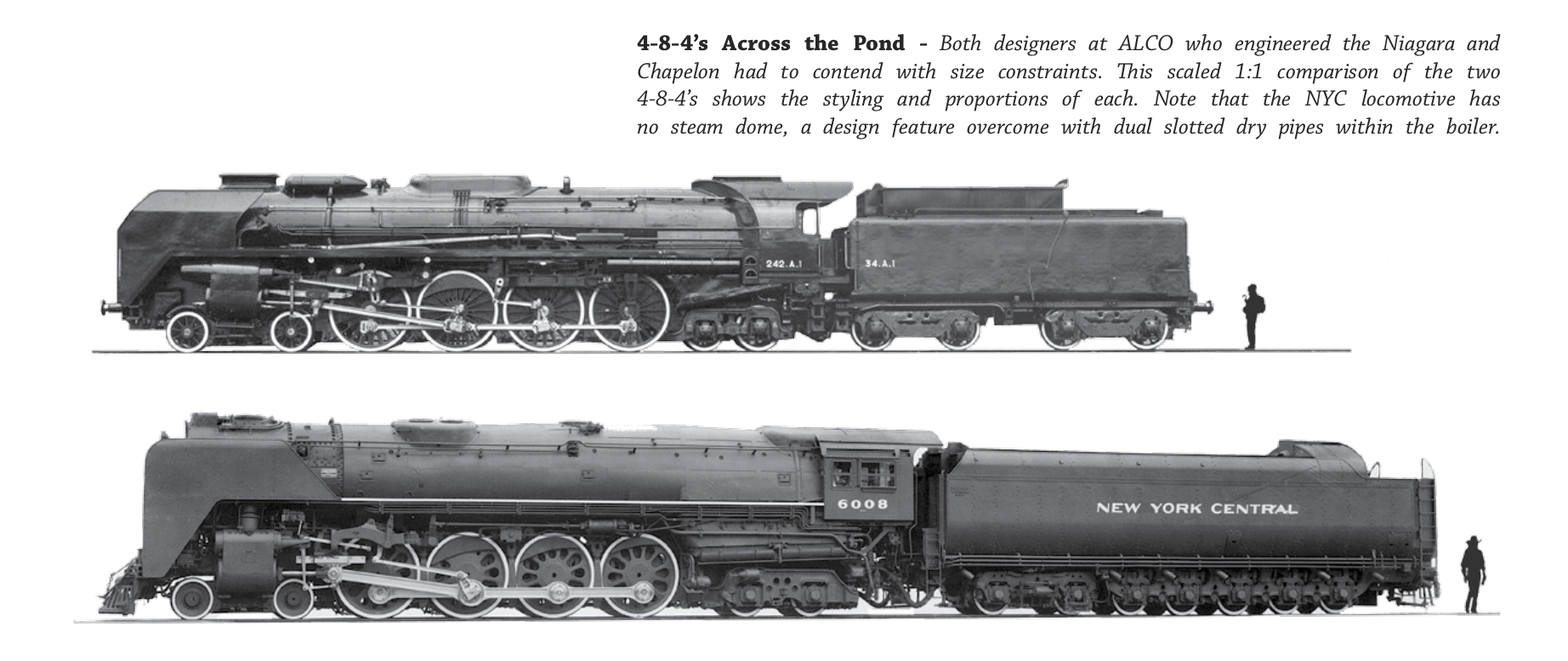 Paul Keifer was the only American designer to incorporate some of André Chapelon's ideas into his design of the New York Central's S1 Niagara. This photo compares the S1 Niagara with André Chapelon's last locomotive the 242A1. (Picture courtesy Coalition for Sustainable Steam).