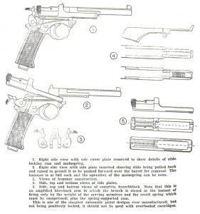 Mannlicher Model 1901 and 1905 - Revivaler