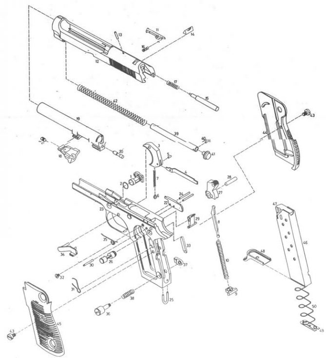 beretta-m1951-diagram-laststandonzombieisland-com - Revivaler