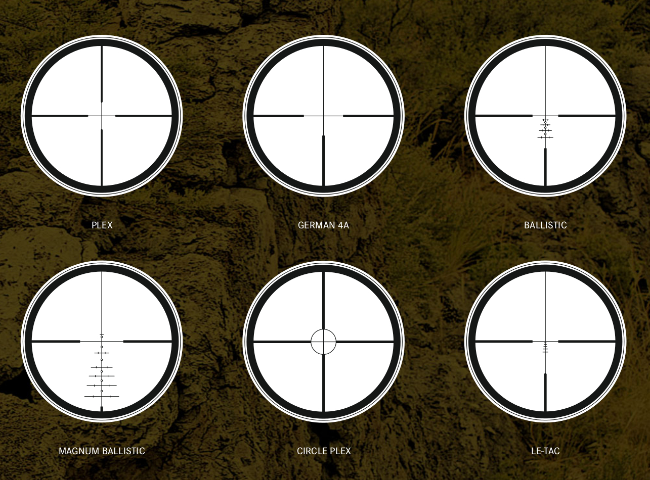 canon r5 exposure bracketing