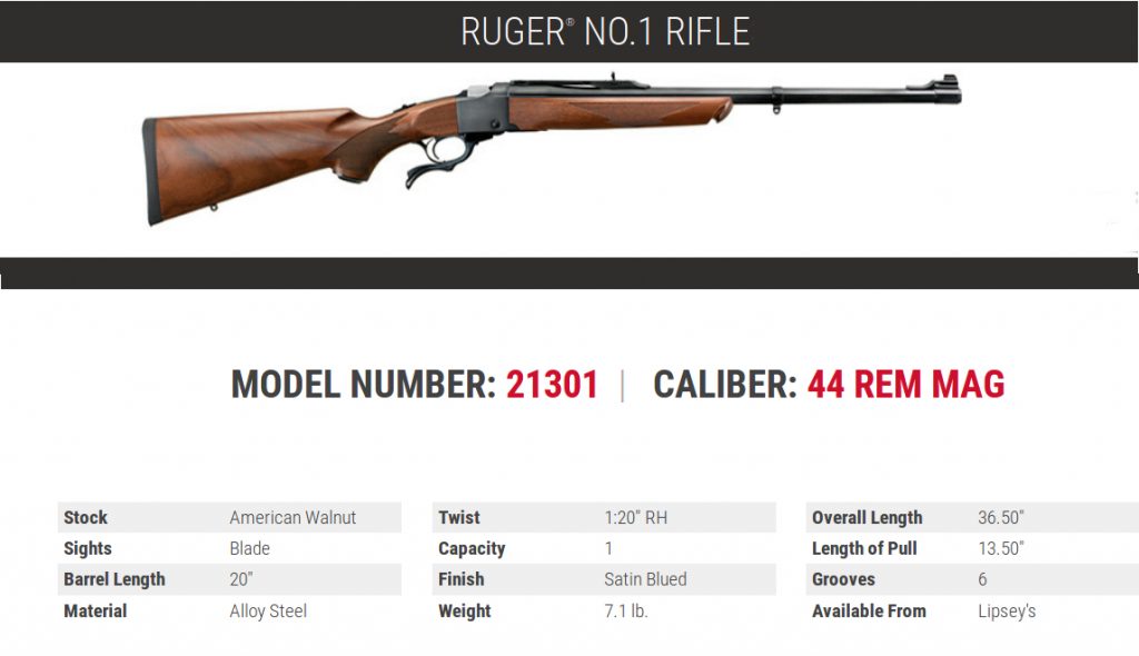 Ruger Rifles in Pistol Calibers - Revivaler