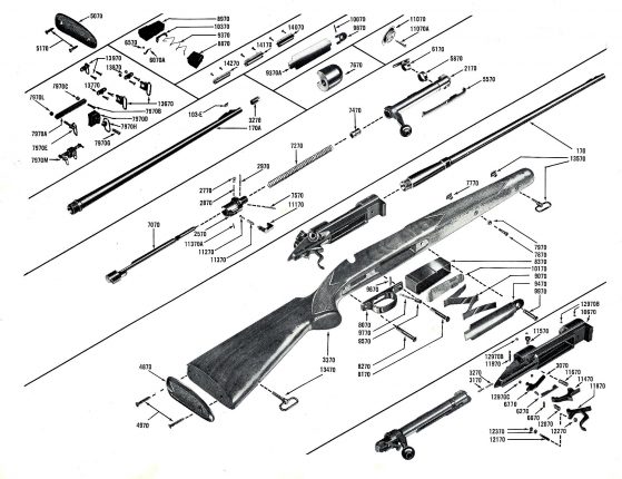 The Winchester Model 70, Pre-64 to Current Production - Revivaler