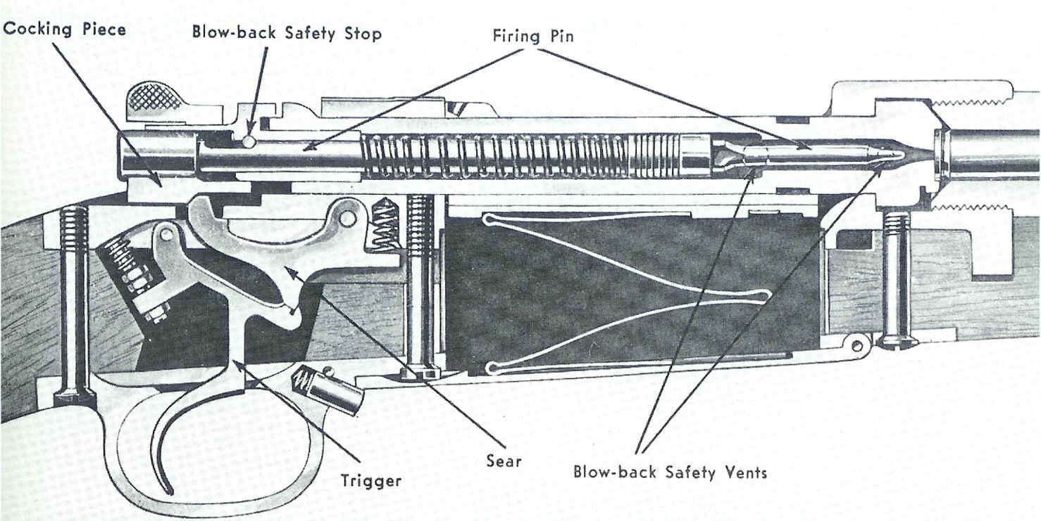 Winchester Model 70 rifle diagram