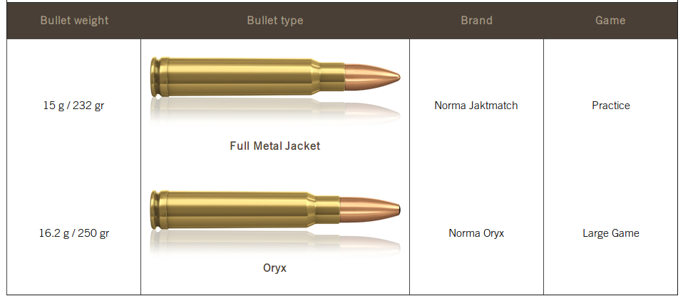 The .358 Norma Magnum-19-norma - Revivaler