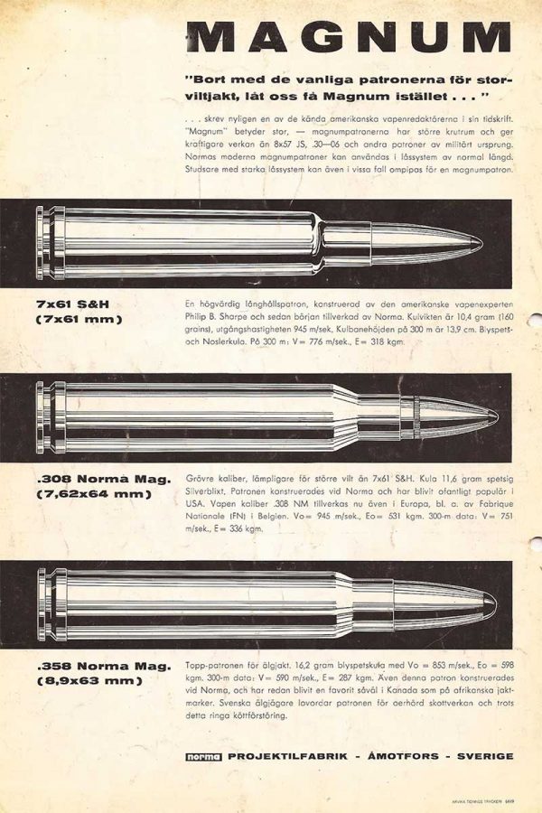 The .358 Norma Magnum - Revivaler