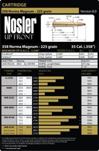 The .358 Norma Magnum - Revivaler