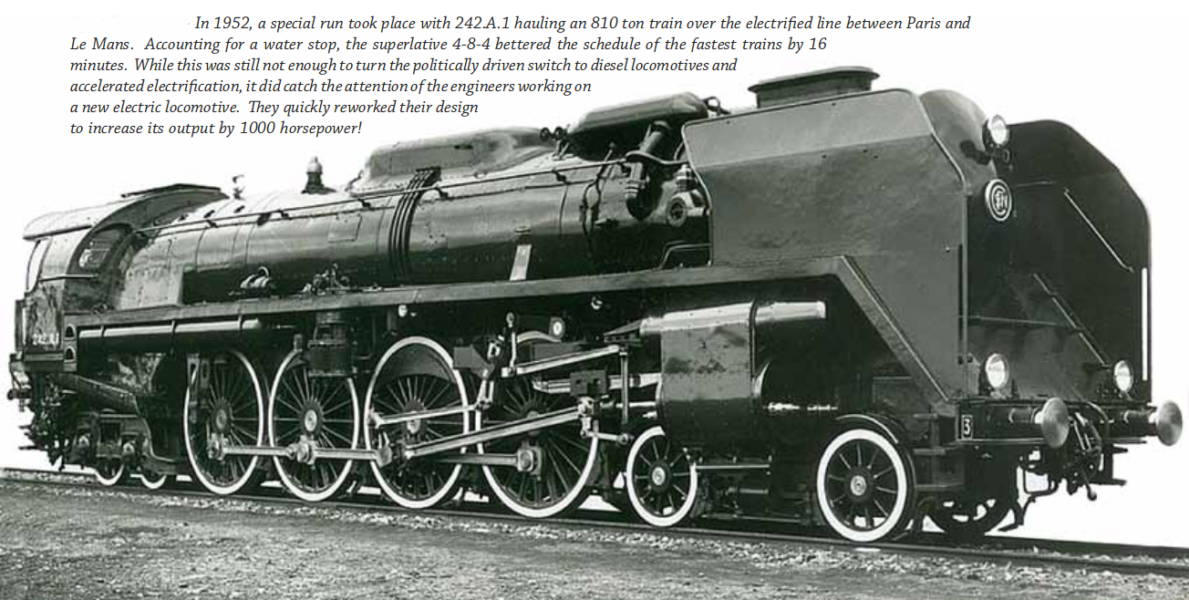 André Chapelon's 242A1 steam locomotive