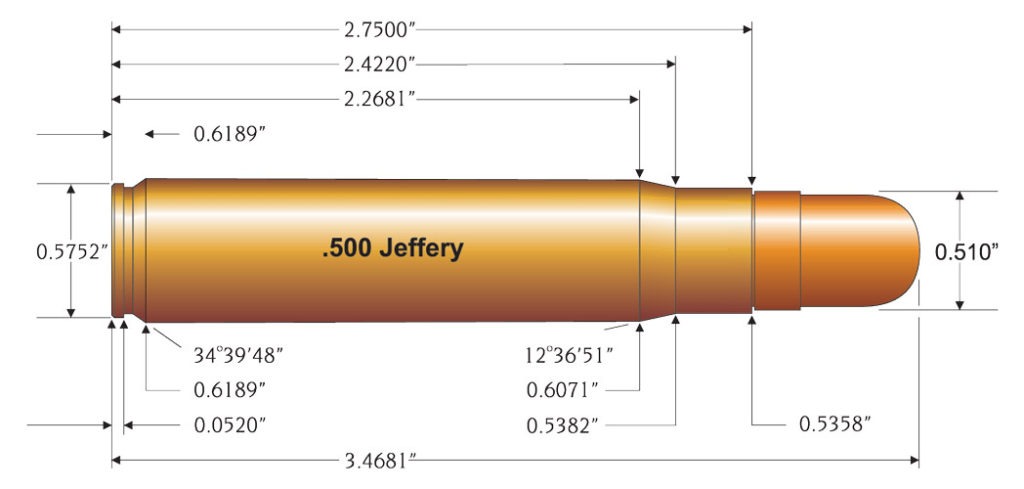 Jeffery cartridge dimension diagram