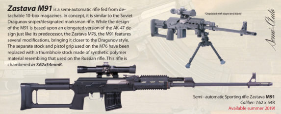 Zastava Arms AK Sporting Rifles - Revivaler