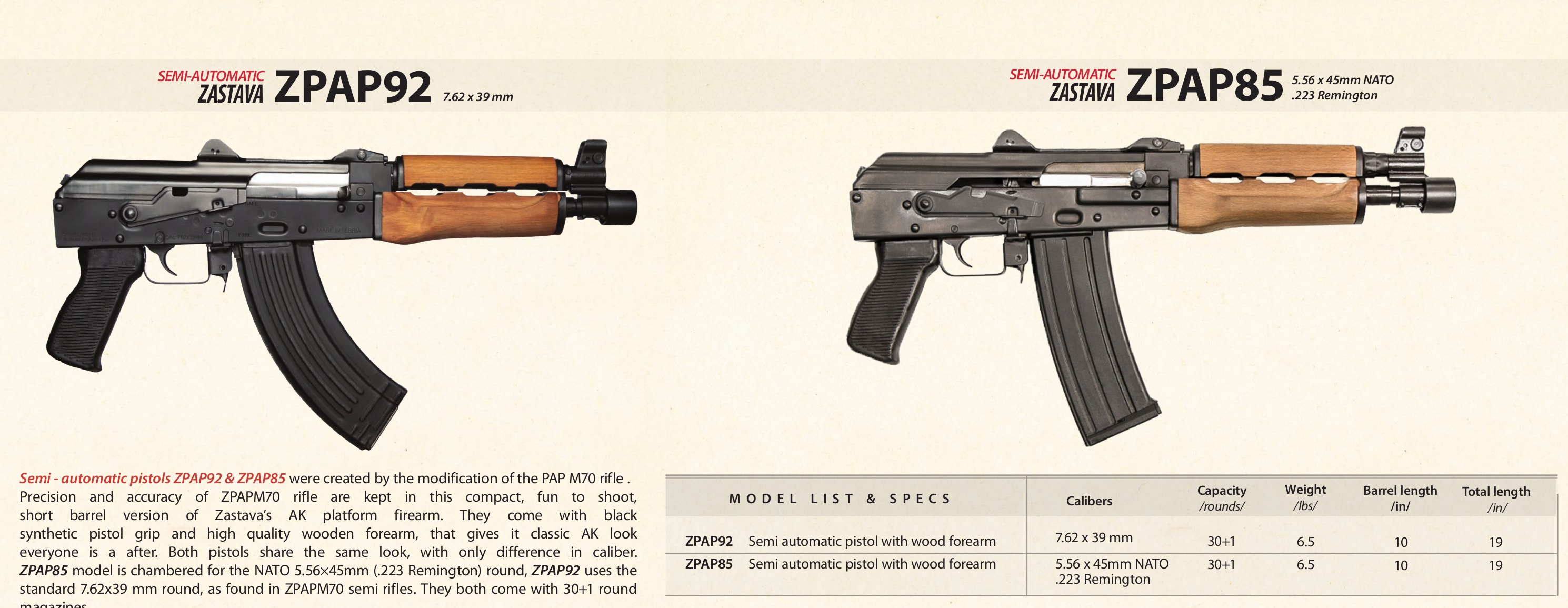 Hojar 85. Автомат застава м85. Автомат Zastava м 85. Zastava zpap92. ZPAP 85.