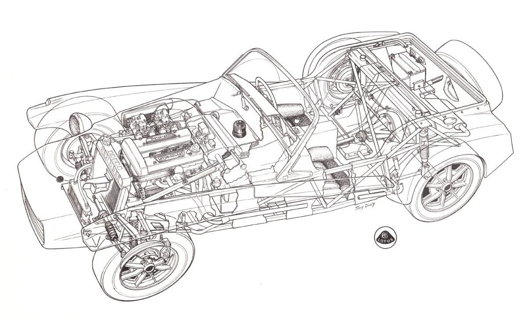 Чертежи caterham 7