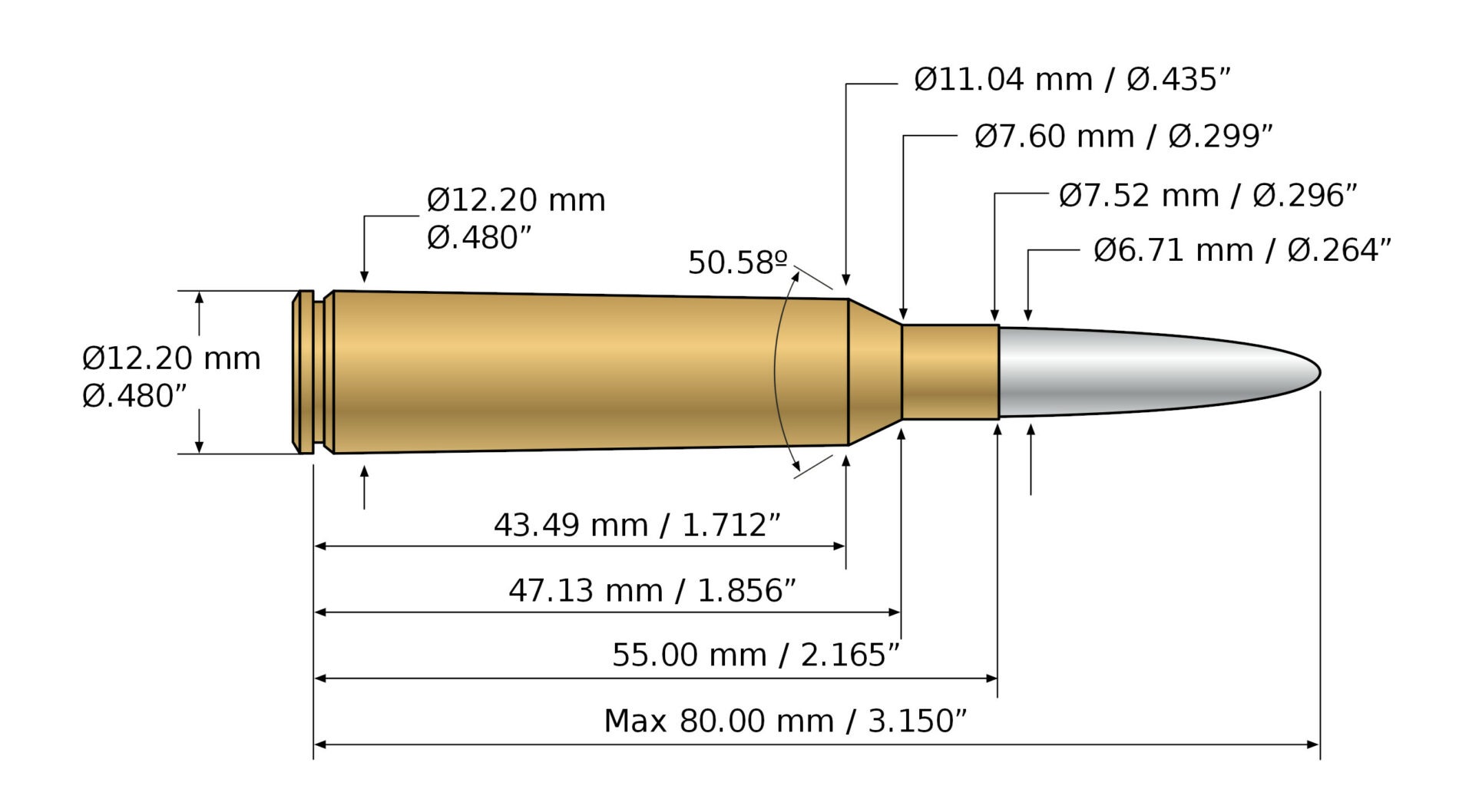 Sweden Norway military sporting rifle cartridge