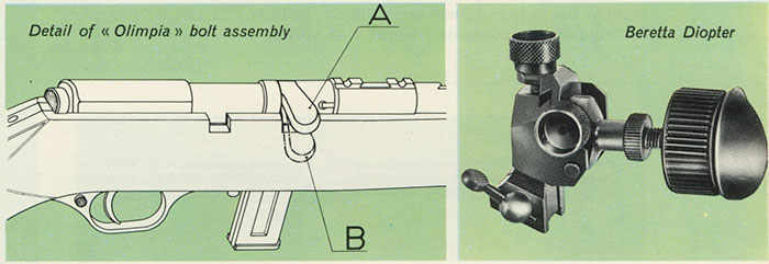 Beretta Olimpia