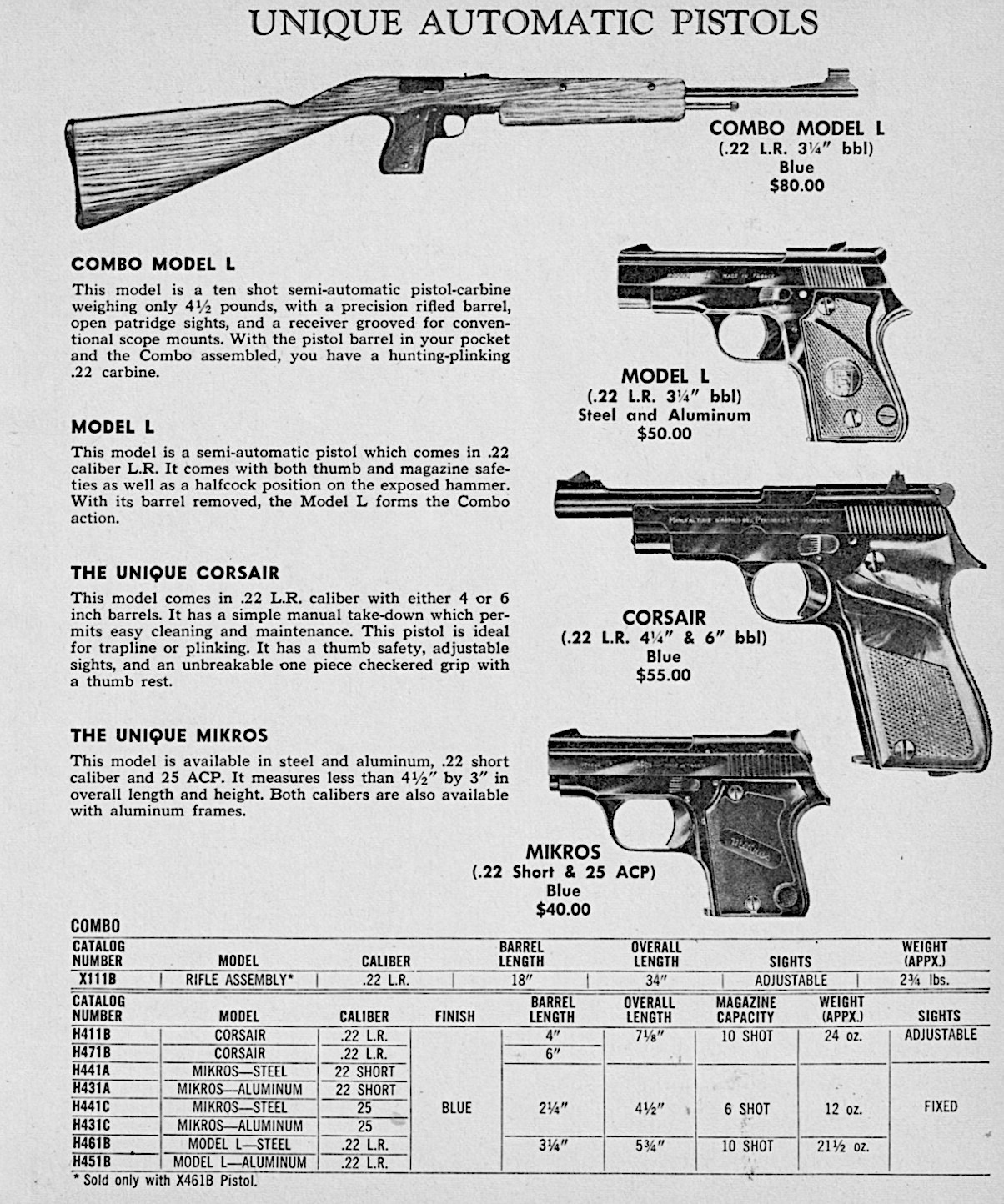 Unique Combo carbine and pistol set