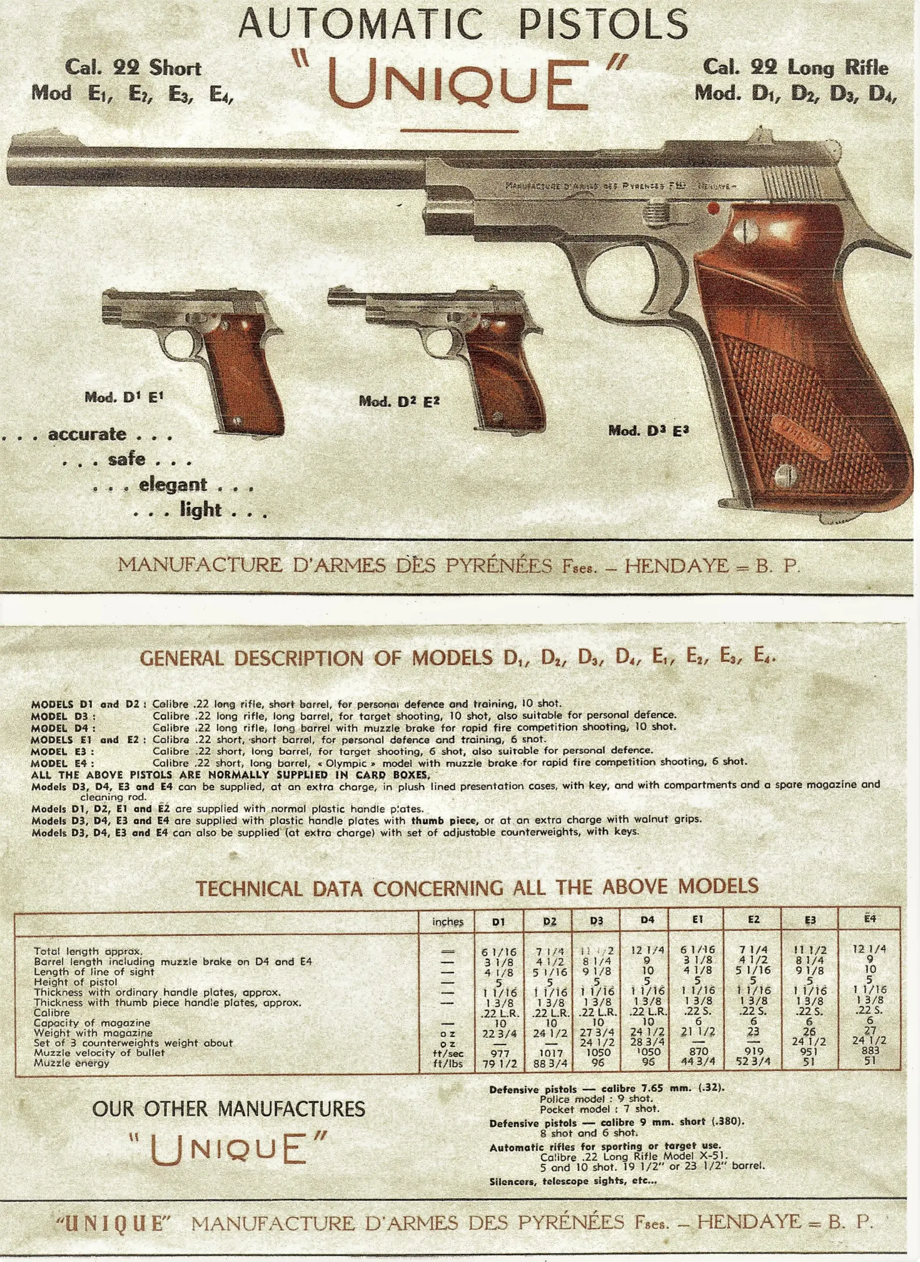 MAPF Unique Model D and Model E sporting pistol